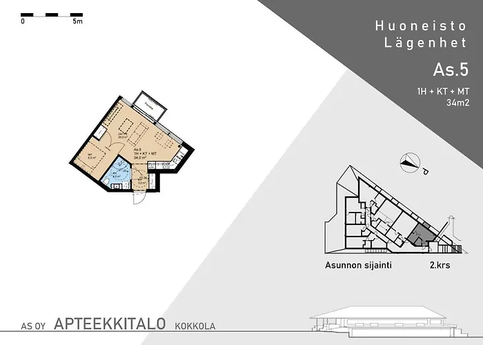 For 2 * Kokkola (Karleby)